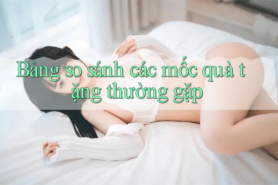 Bảng so sánh các mốc quà tặng thường gặp Bảng so sánh các mốc quà tặng thường gặp